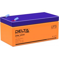 Delta DTM 12032